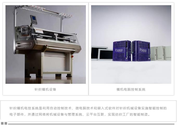 我是睿能，這是我的故事(圖2)