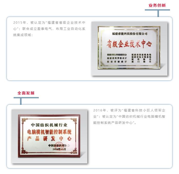 我是睿能，這是我的故事(圖5)